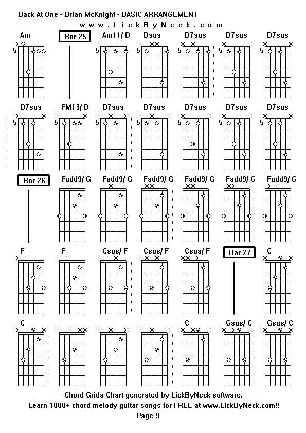 Chord Grids Chart of chord melody fingerstyle guitar song-Back At One - Brian McKnight - BASIC ARRANGEMENT,generated by LickByNeck software.